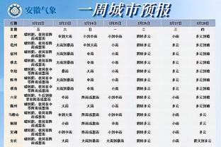 length of each episode in game of thrones season 8 Ảnh chụp màn hình 1